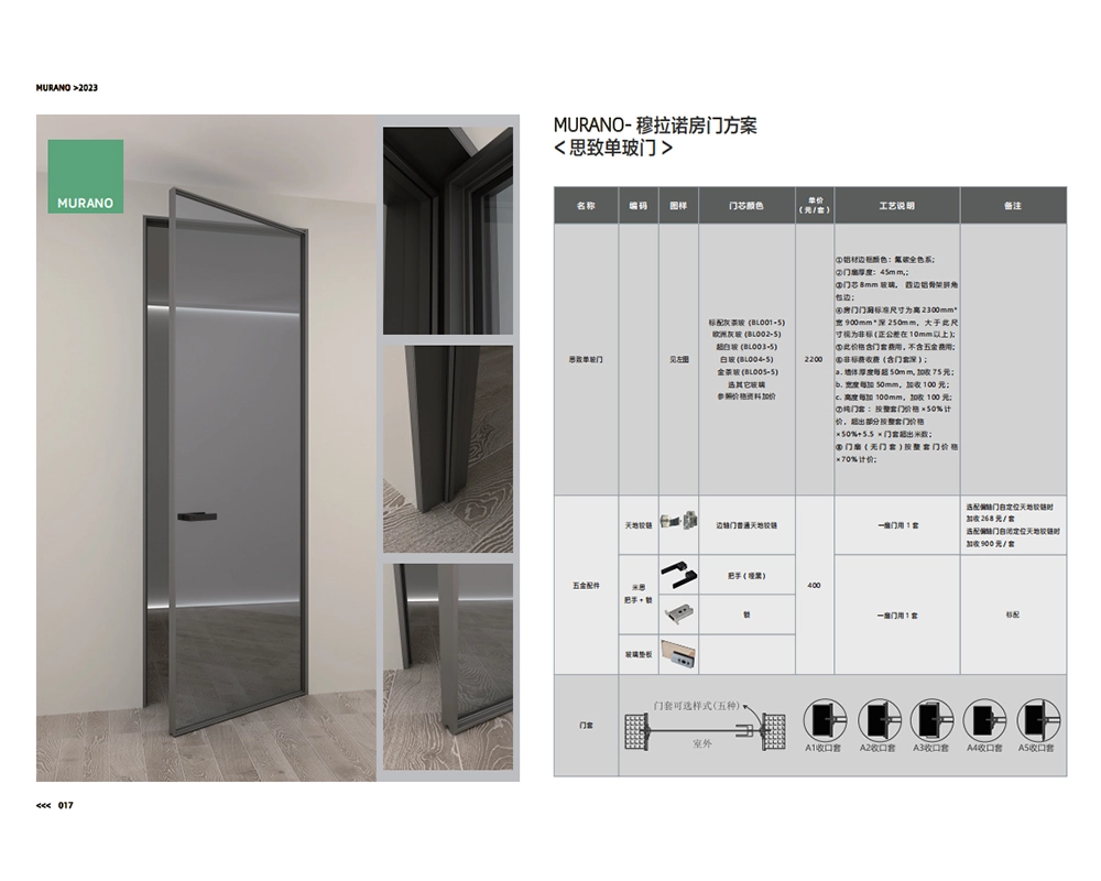 SZ Single side glass interior door